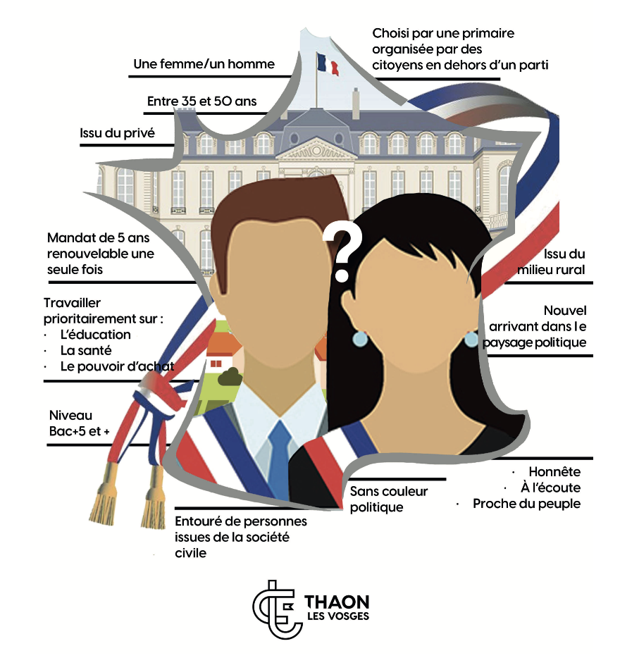 president thaon.png (594 KB)